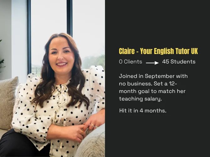 Claire, Your English Tutor UK: 0 clients to 45 students. Joined in September with no business. Set a 12-month goal to match her teaching salary. Hit it in 4 months.